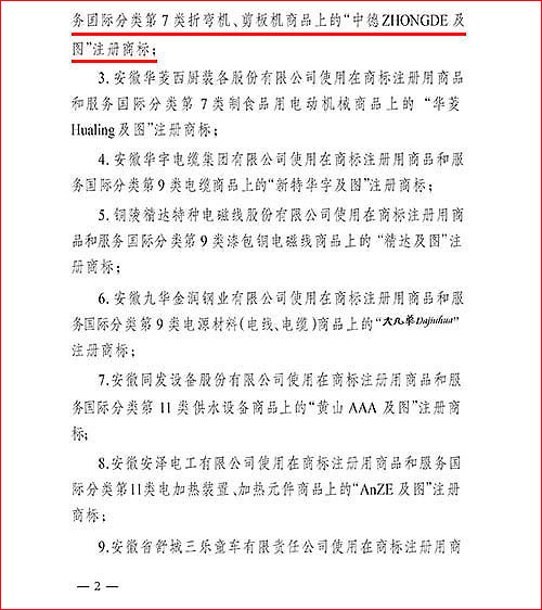 中國(guó)馳名商標(biāo)通報(bào)文件2